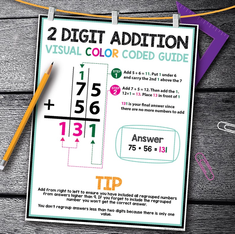 May include: A visual guide to two-digit addition with color-coded steps. The example problem is 75 + 56 = 131. The guide includes instructions for adding from right to left and regrouping numbers.