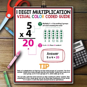 May include: A visual guide to single-digit multiplication using color coding. The example shows 5 x 4, with 5 groups of 4 stars, totaling 20. The answer is written in pink below the equation. The tip explains multiplication as figuring out the total groups of a number.