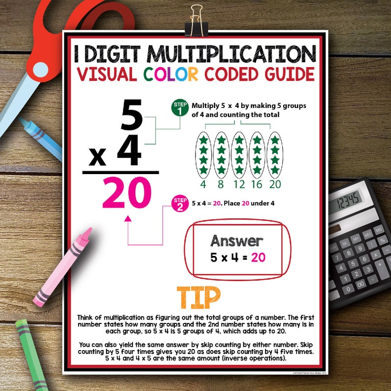 May include: A visual guide to single-digit multiplication using color coding. The example shows 5 x 4, with 5 groups of 4 stars, totaling 20. The answer is written in pink below the equation. The tip explains multiplication as figuring out the total groups of a number.