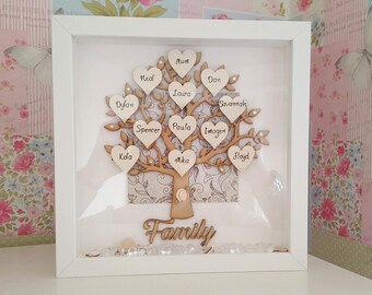 family tree gift etsy personalized family tree gift