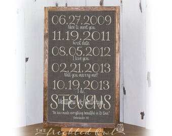 Our Love Story Sign, Family Date Sign, Important Dates, What a Difference a Day Makes, Special Dates, Custom Date Sign, Canvas Wood Framed