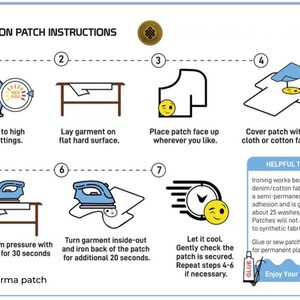 Peut inclure: Instructions illustr&eacute;es pour appliquer des patchs thermocollants. Le guide montre les &eacute;tapes, notamment le r&eacute;glage du fer &agrave; repasser, le positionnement du patch et l'application de la chaleur. Texte : "Iron-On Patch Instructions" et "karma patch".