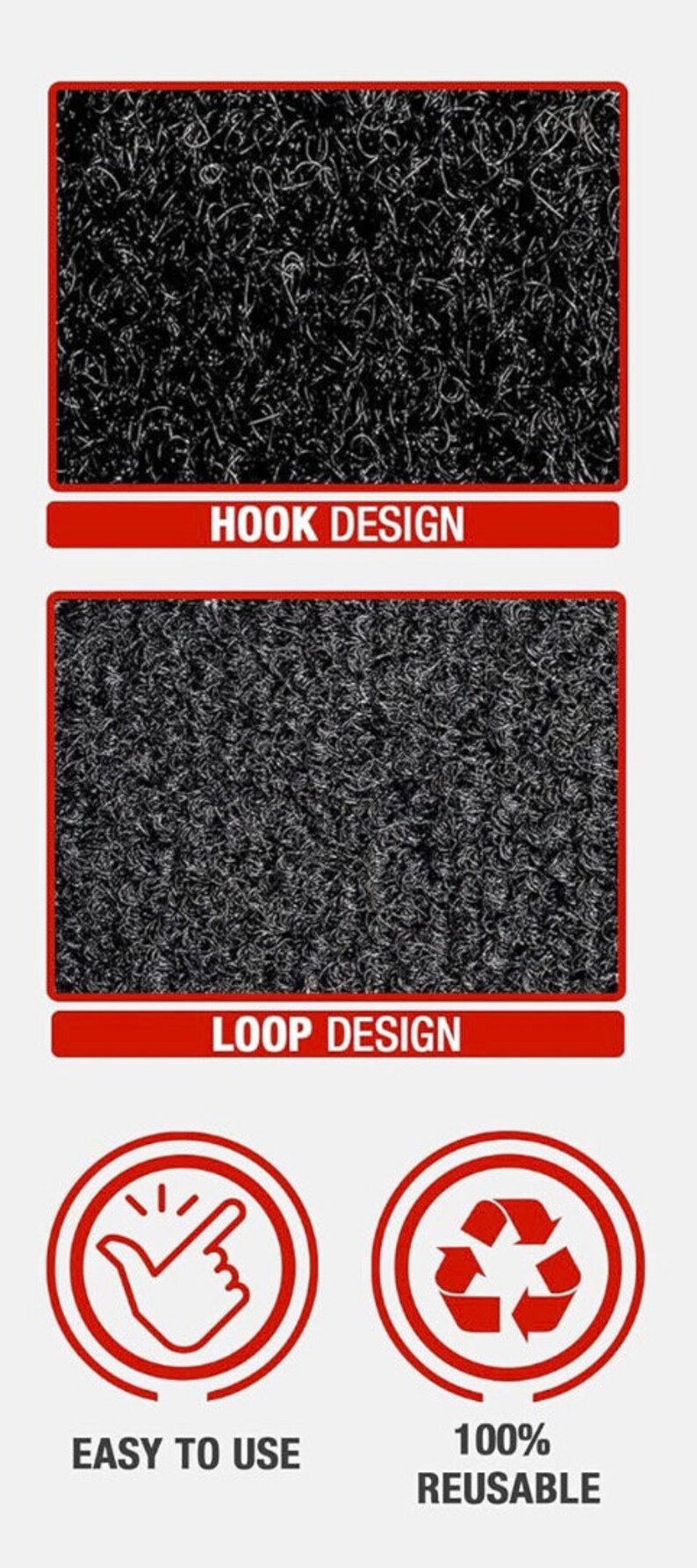 May include: Two black fabric samples, one with a hook design and one with a loop design. The fabric is shown in close-up. Below the samples are two red icons, one showing a hand pointing to the right with a tick and the text "EASY TO USE", and the other showing a recycling symbol with the text "100% REUSABLE".