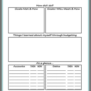 May include: A printable year-end check-in worksheet with sections for goals met, goals to be met, things learned about budgeting, and a table to track accounts and debts. The worksheet includes the quote "And my God will meet all your needs according to the riches of his glory in Christ Jesus." Philippians 4:19