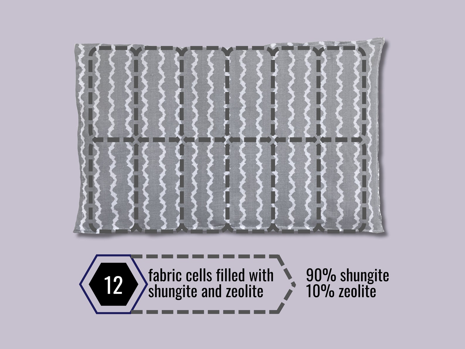 Best Grounding Earthing Mat for Bed Universal Mat Earthing Grounding