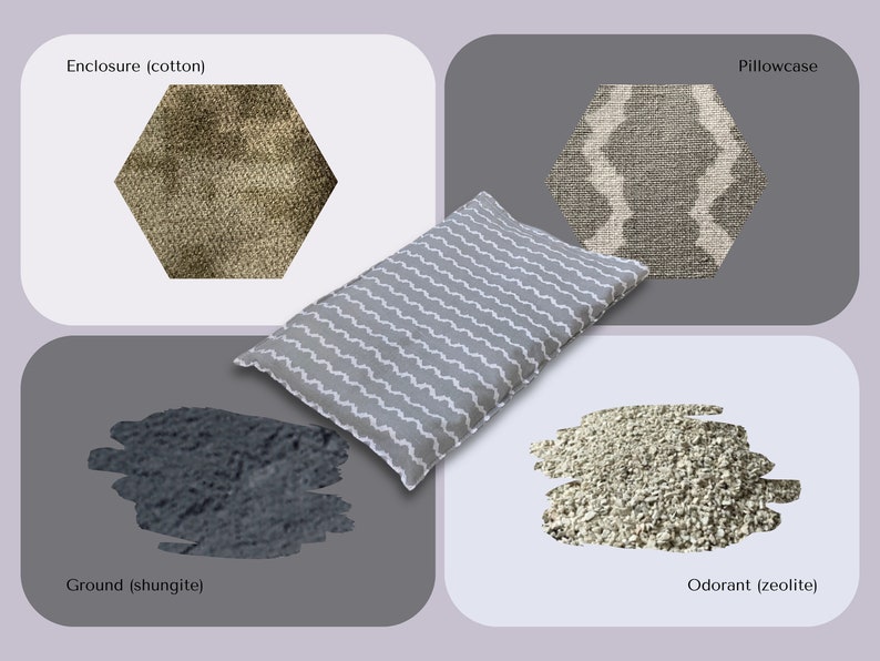 Best Grounding Earthing Mat for Bed Universal Mat Earthing Grounding