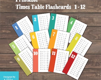 May include: Printable flashcards for learning multiplication tables from 1 to 12. Each card is colour-coded and features a number from 1 to 12 with the corresponding multiplication tables listed below. The cards are designed with a simple, clean layout and are perfect for use in the classroom or at home.