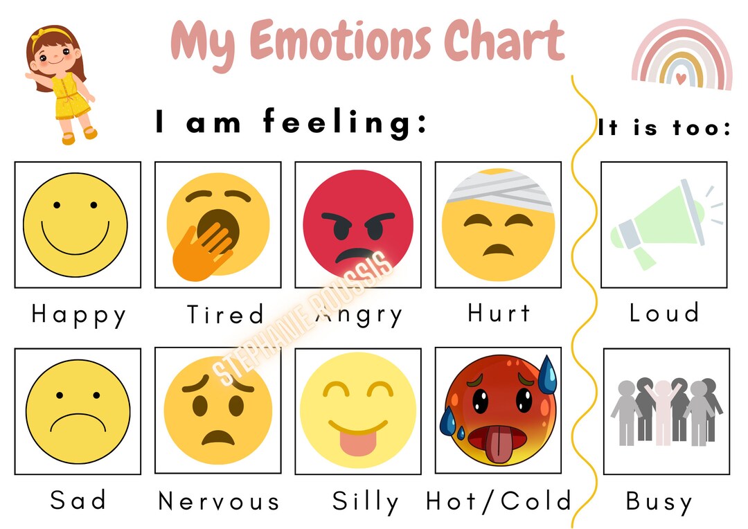Child Emotions Chart Board Girl and Boy Feelings Identification and ...