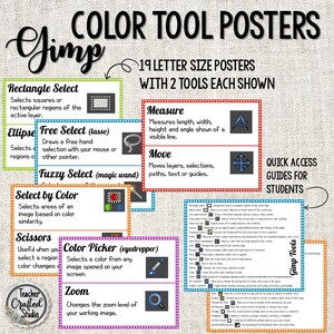 Puede incluir: Carteles de herramientas de color para Gimp, un editor de imágenes gratuito. Los carteles muestran iconos y descripciones para herramientas como Selección rectangular, Selección elíptica, Selección libre, Selección difusa, Selección por color, Tijeras, Selector de color y Zoom.