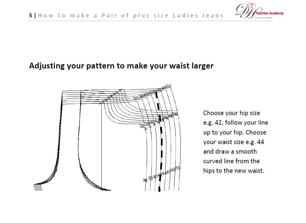 Ladies Jeans PDF Sewing Pattern & Instructions - Etsy