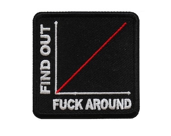 F*ck Around Find Out 2.25&quot; Funny iron on patch (7090) FAFO (C66)