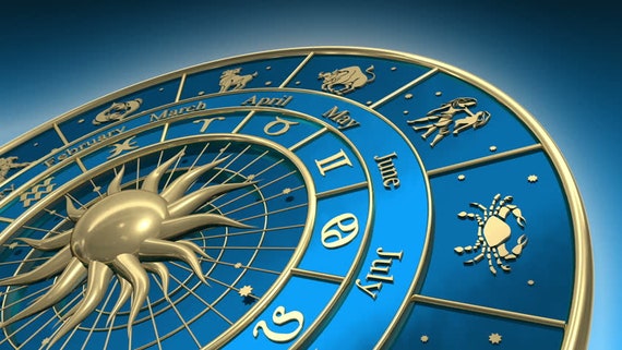 Astrology Chart Analysis Reading for yourself or another person. Astrology Reading Report Exploring your Character Traits and Personality.