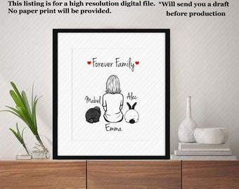 Electronic Custom Family Portrait Family Portrait with Pets Animal Lover Portrait Companion Animal Portrait Digital Portrait Room Decoration