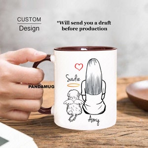Personalized Havanese Mug, Havanese mom Mug, Havanese Dad Mug, Gift For Havanese Lover