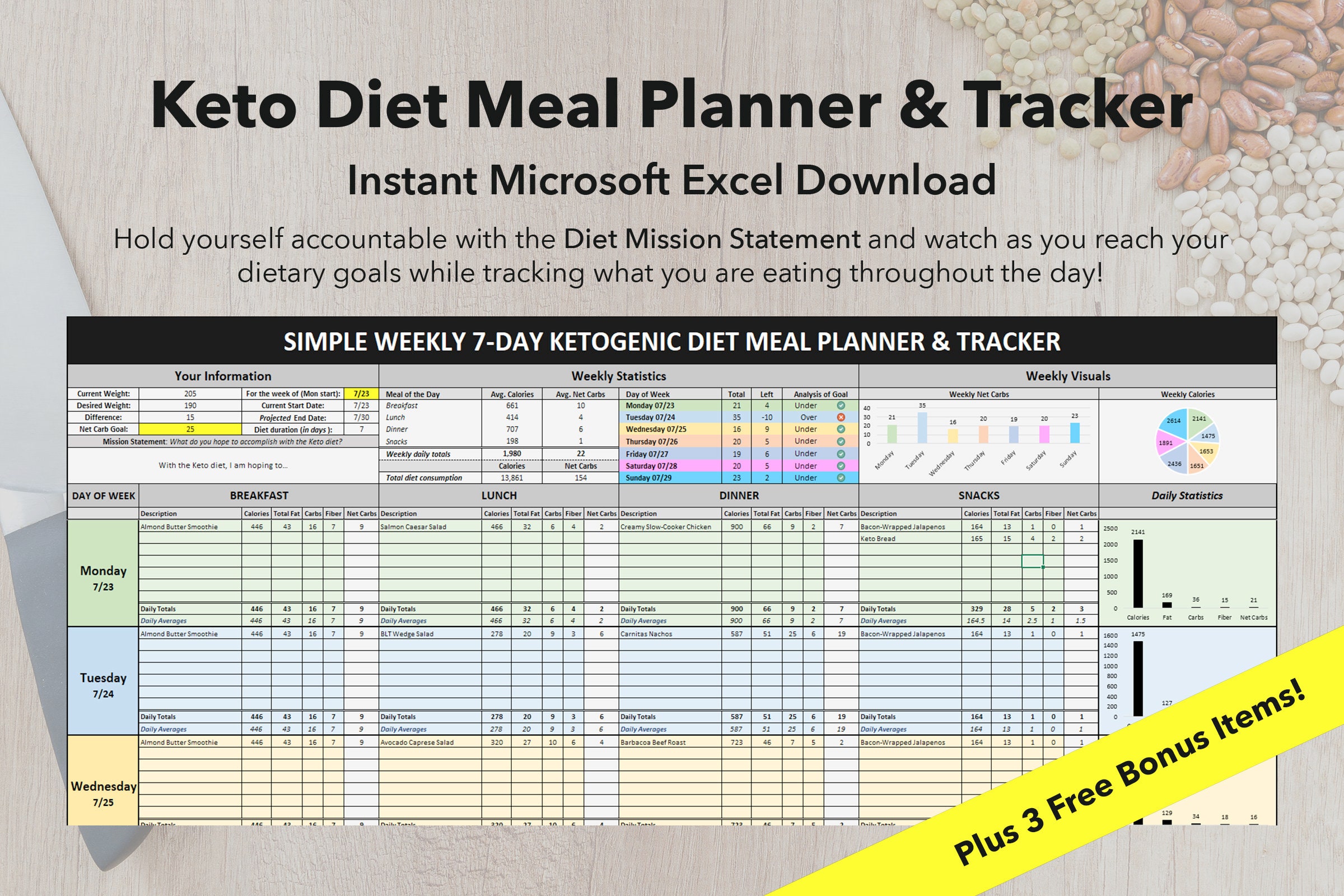 Simple Weekly Keto Ketogenic Diet Meal Planner & Tracker 2 Etsy