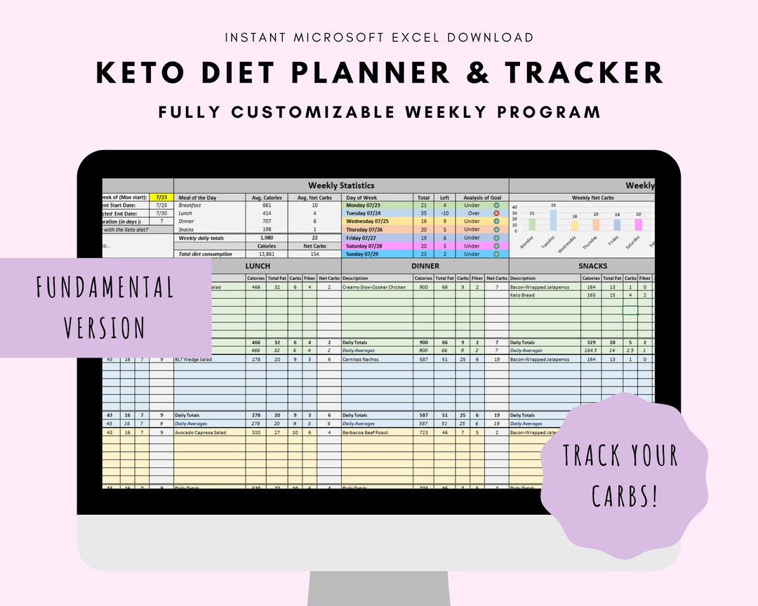 Keto Weekly Diet Meal Planner & Tracker instant Download Etsy