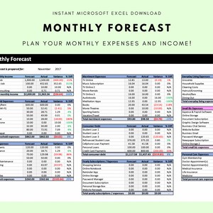 Pronóstico mensual - Plantilla de software de presupuesto personal Microsoft Excel (descarga instantánea) - El mejor presupuesto