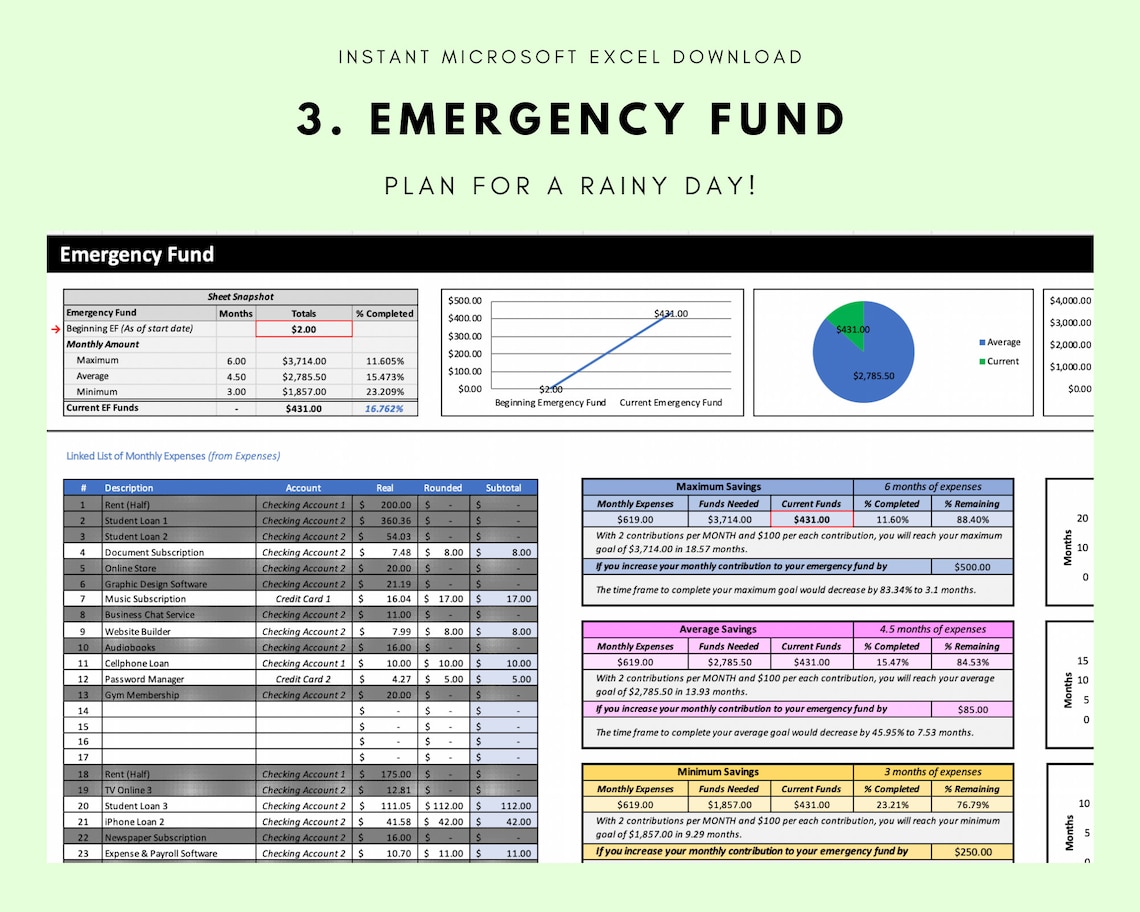 budget software