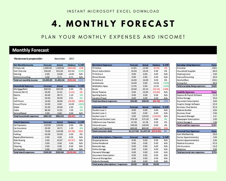 best personal budget programs best personal budget programs