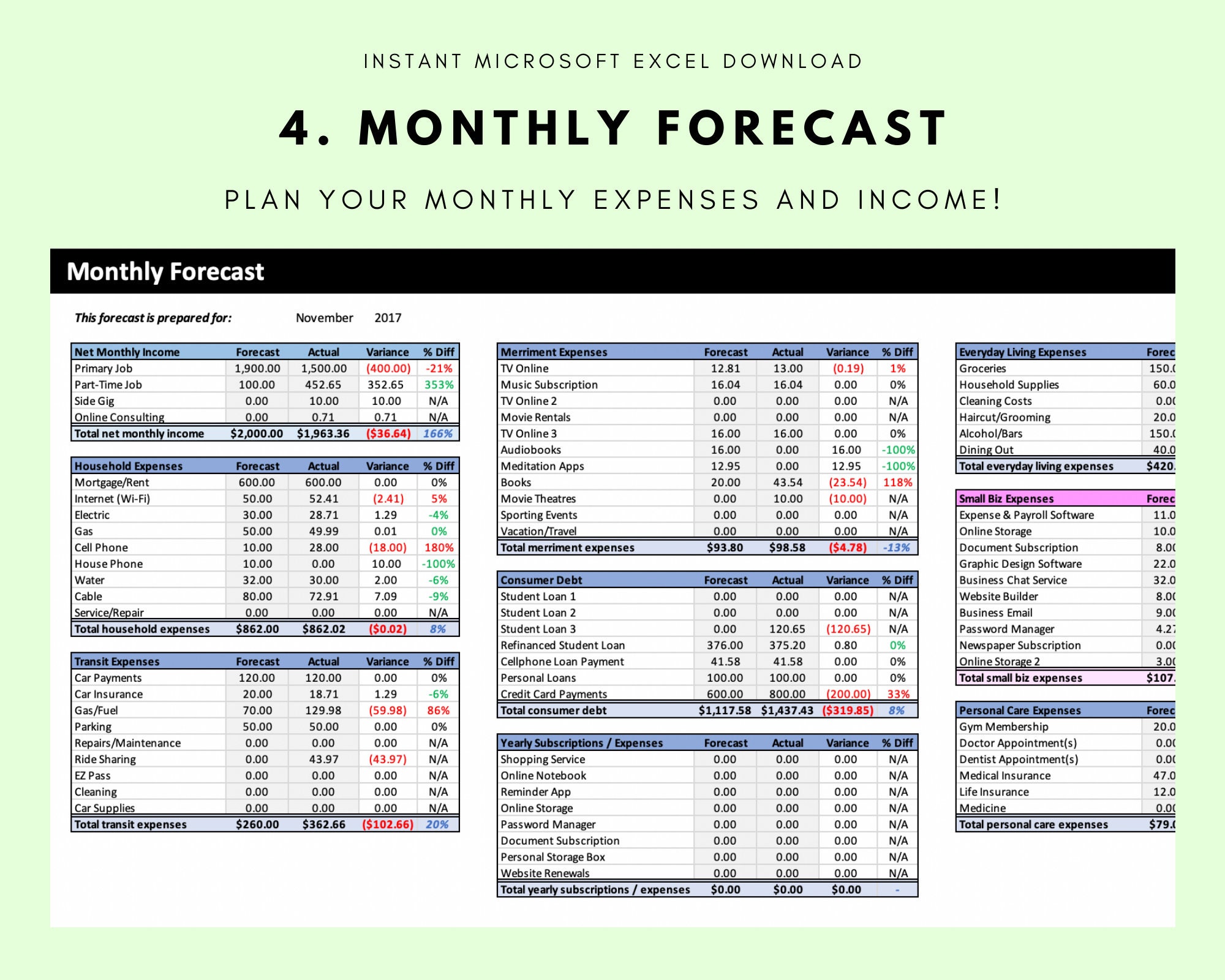 best personal budget template for mac best personal budget template for mac
