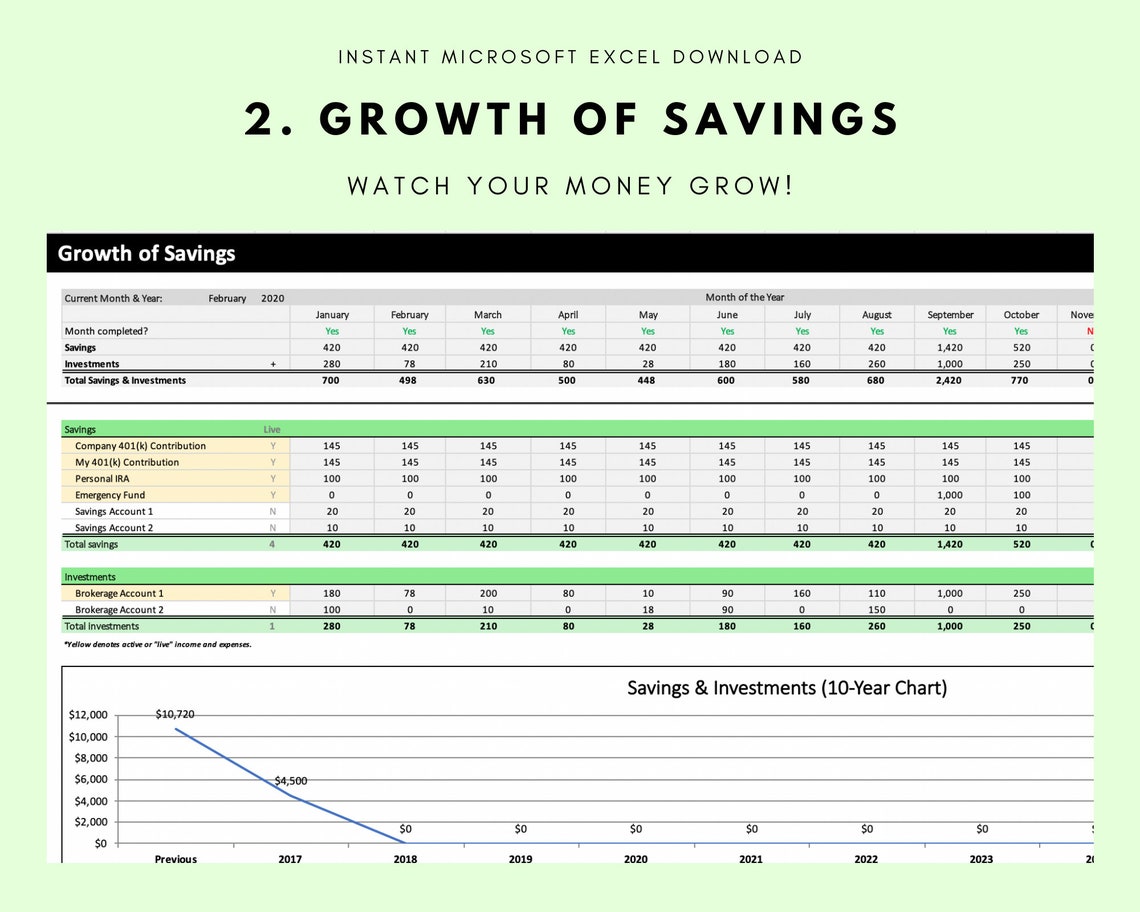 best personal budget software best personal budget software