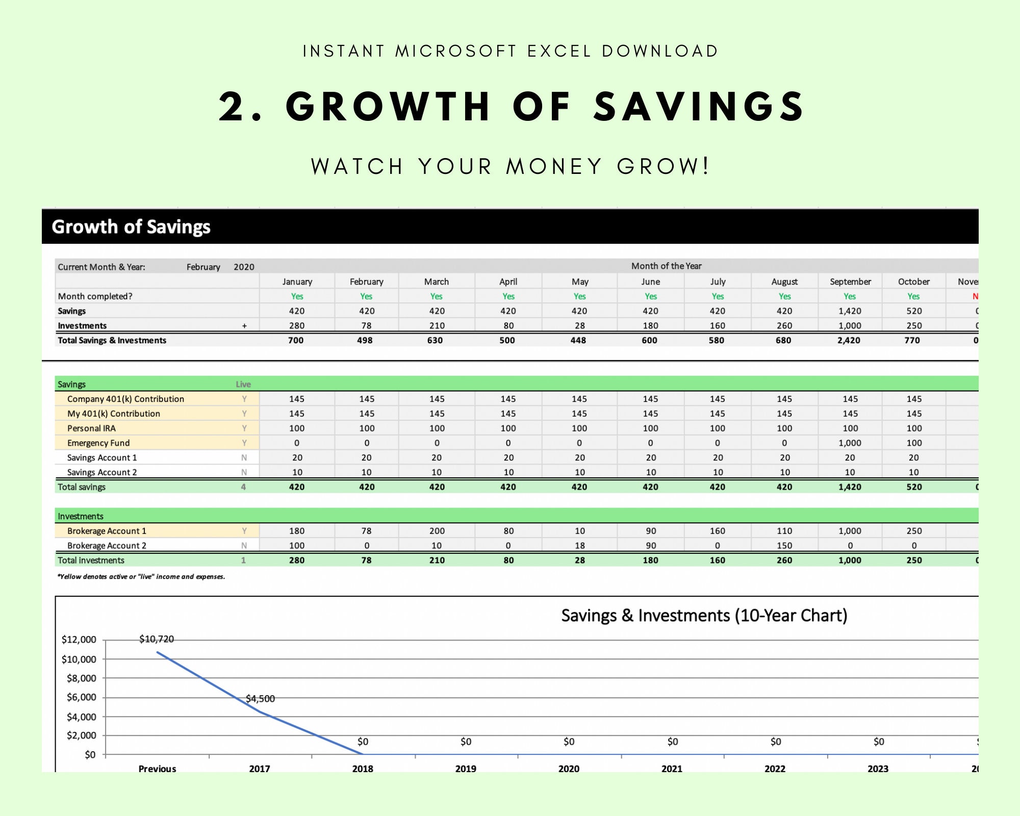 best personal budget template best personal budget template