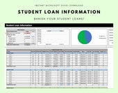 Student Loan Tracker - Personal Budget Software Template Microsoft Excel (Instant Download) - The Best Budget