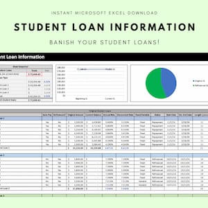 Student Loan Tracker - Modelo de software de orçamento pessoal Microsoft Excel (download instantâneo) - O melhor orçamento