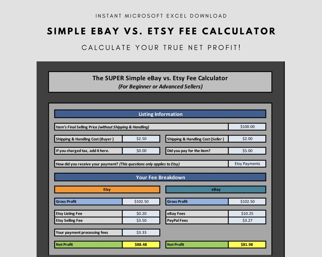 EBay vs. Etsy Fee Comparision SUPER Simple Sales Final Fee Etsy.de