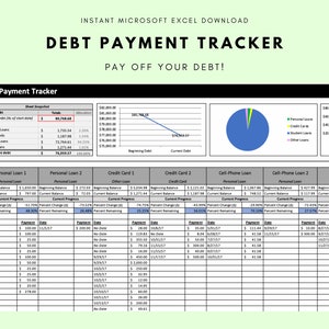 Debt Payment Tracker - Personal Budget Software Template Microsoft Excel (Instant Download) - The Best Budget
