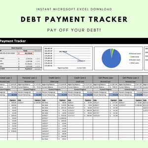 Debt Payment Tracker - Personal Budget Software Template Microsoft Excel (Instant Download) - Het beste budget