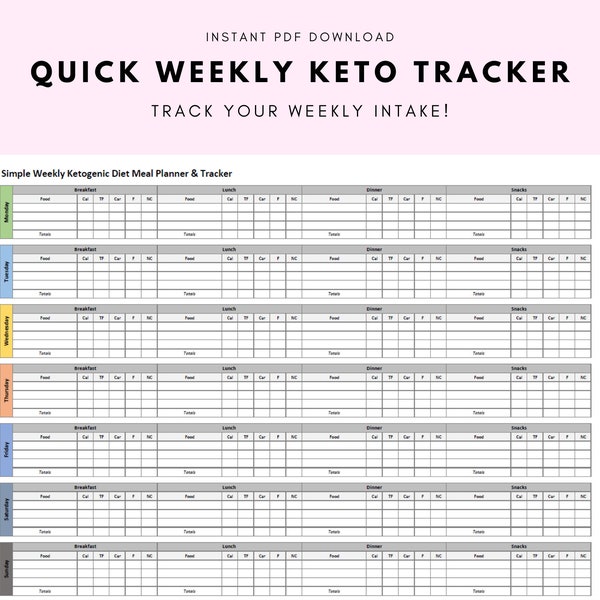 Keto - Etsy