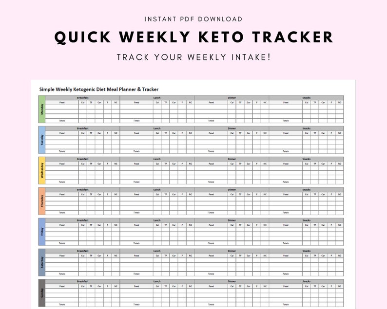 quick keto diet ketogenic ketosis weekly 7 day meal