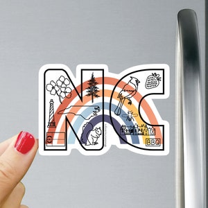 Aimant NC, Caroline du Nord