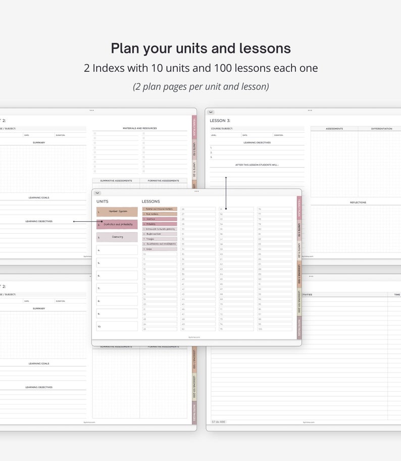 May include: A printable planner template for teachers to plan their units and lessons. The template includes sections for learning goals, objectives, materials, assessments, and reflections. The template is designed for 10 units and 100 lessons, with two pages per unit and lesson.