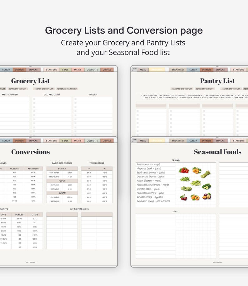 May include: A digital planner page titled Grocery Lists and Conversion page featuring sections for Grocery List, Pantry List, Conversions, and Seasonal Foods. The layout includes tables for measurements, ingredient conversions, and lists for food items.