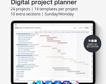 Digital project planner Goodnotes PDF, Digital work planner for iPad, Noteful planner, Project management templates