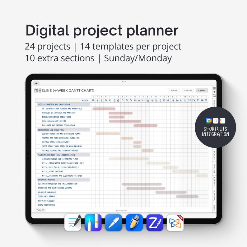 Digital project planner Goodnotes PDF, Digital work planner for iPad, Noteful planner, Project management templates image 1