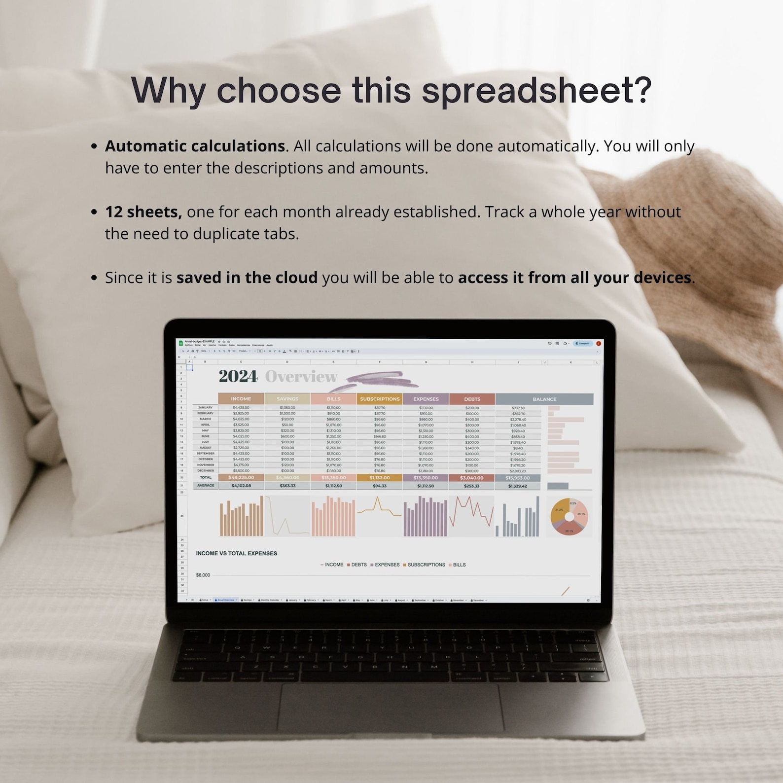 Plantilla de presupuesto Google Sheets en español e inglés, Hoja de ...