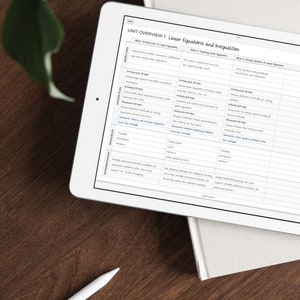 May include: A white tablet displaying a lesson plan for a unit on linear equations and inequalities. The lesson plan includes objectives, lesson plan, resources, and differentiation. The unit is divided into three weeks: Introduction to Linear Equations, Graphing Linear Equations, and Solving Systems of Linear Equations.