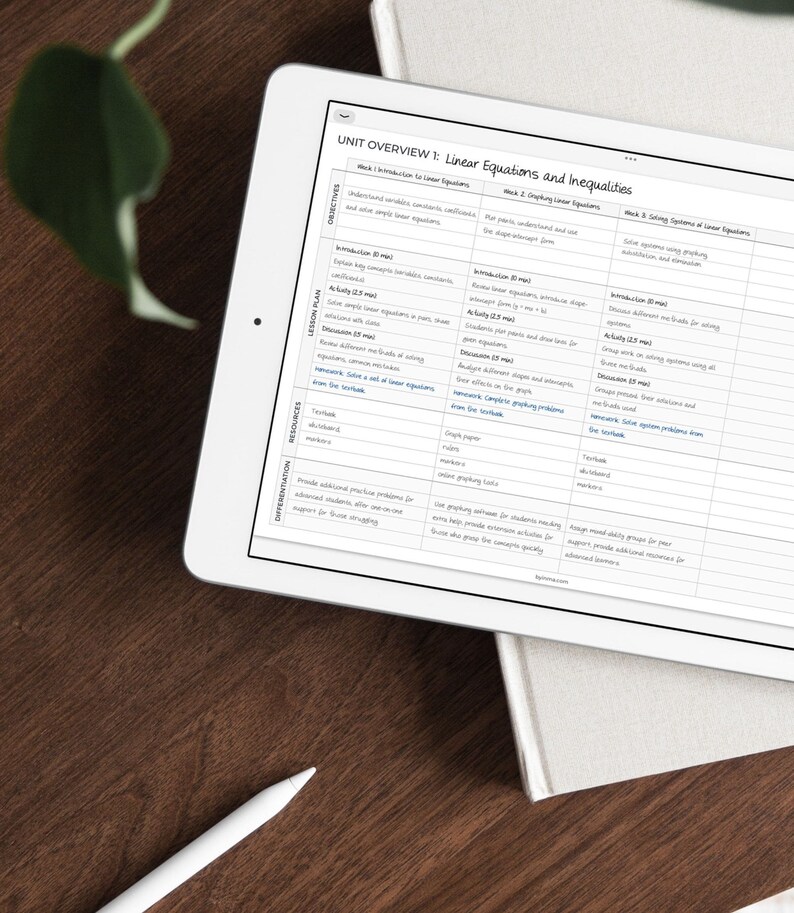 May include: A white tablet displaying a lesson plan for a unit on linear equations and inequalities. The lesson plan includes objectives, lesson plan, resources, and differentiation. The unit is divided into three weeks: Introduction to Linear Equations, Graphing Linear Equations, and Solving Systems of Linear Equations.