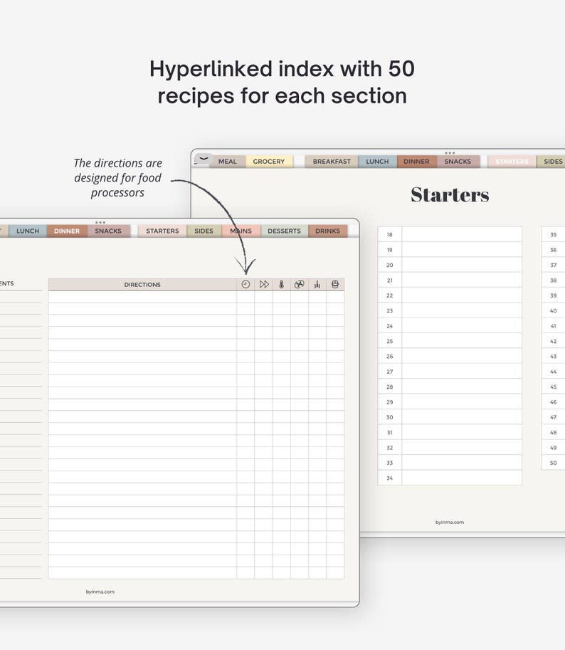 May include: A digital recipe planner interface featuring a hyperlinked index with 50 recipes per section. The layout includes tabs for meal, grocery, breakfast, lunch, dinner, snacks, starters, sides, mains, desserts, and drinks with a grid for directions.