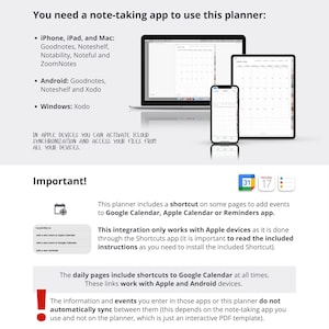 May include: A digital planner display showing compatibility with Goodnotes, Noteshelf, Notability, Noteful, ZoomNotes, and Xodo across iPhone, iPad, Mac, Android, and Windows devices. Includes text regarding iCloud sync, Google Calendar, and Apple Calendar shortcuts.
