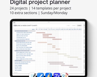 Digital project planner Goodnotes PDF, Digital work planner for iPad, Project management templates: Gantt chart, Project timeline, etc.