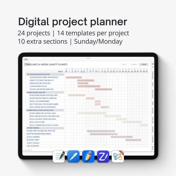 Digital project planner Goodnotes PDF, Digital work planner for iPad, Project management templates: Gantt chart, Project timeline, etc.