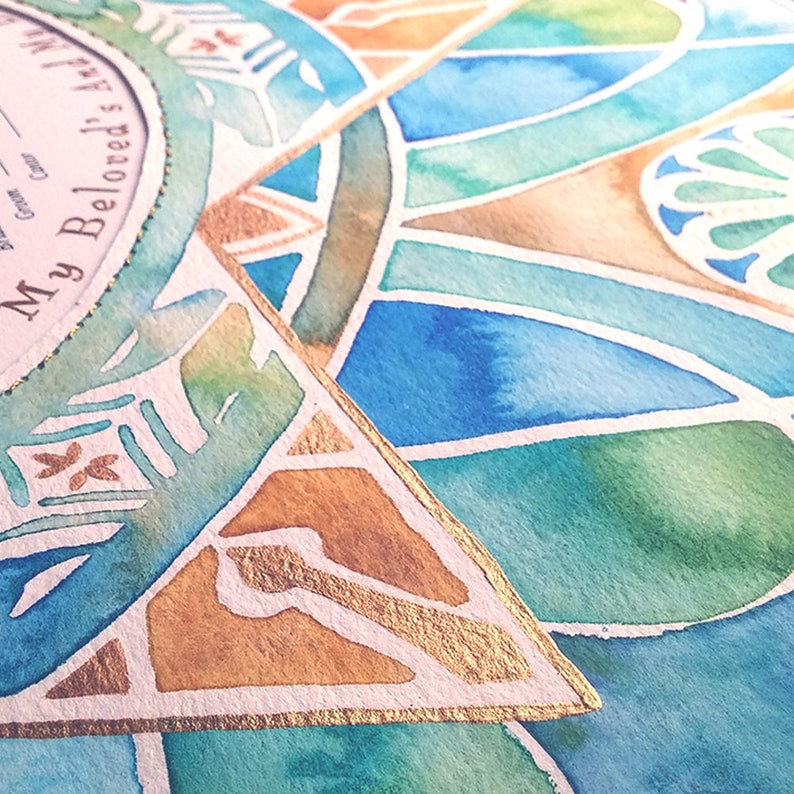 Ketubah Wedding Ketubah Jewish wedding Gift Painted Ketubah Modern Ketubah Star Of David Ketubah Custom Ketubah Watercolor Ketubah