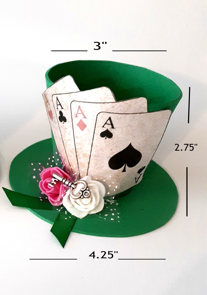 Alice in Wonderland Party Favor Boxes: Mad Hatter Tea Party Decorations 1pc image 5