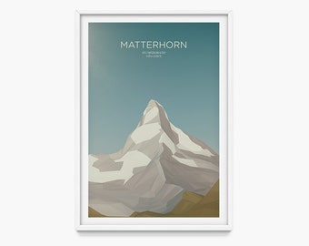 Schweiz Etsy