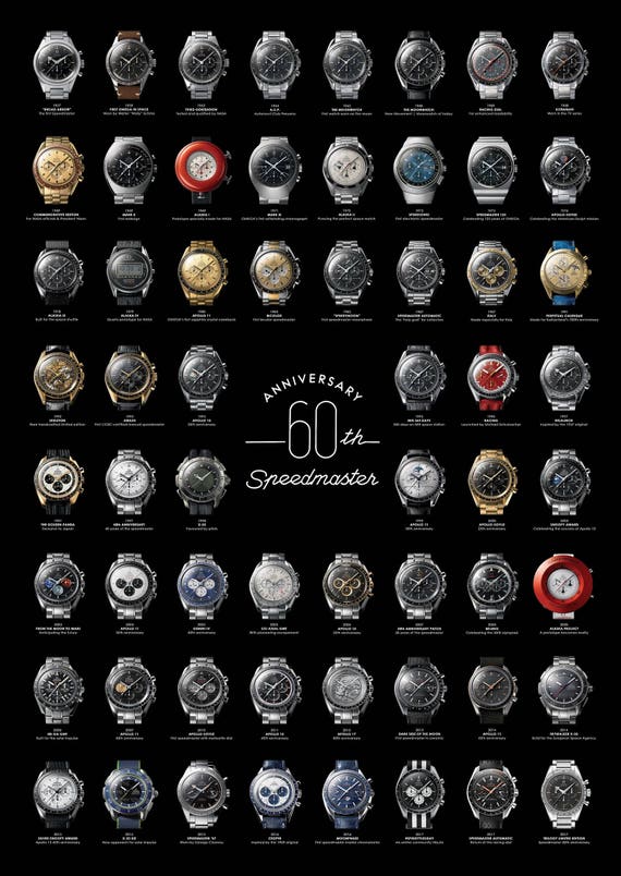 Omega Speedmaster 60th Anniversary 