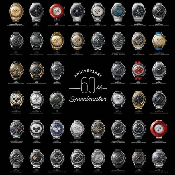 Affisch Omega Speedmaster 60e verjaardag (Medium porträtt)